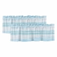 thumbnail image 1 of Gradient Aqua Blue Curtain Valances for Windows, Kitchen Valance Window Treatments Panel 2 Pack, Modern Rustic Minimalist Pastel Solid Rod Pocket Short Curtains for Bathroom Bedroom 54 x 18 Inch, 1 of 8
