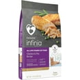  Grain Free All Life Stages Cat Chicken & Pea Comfort Care Digestive