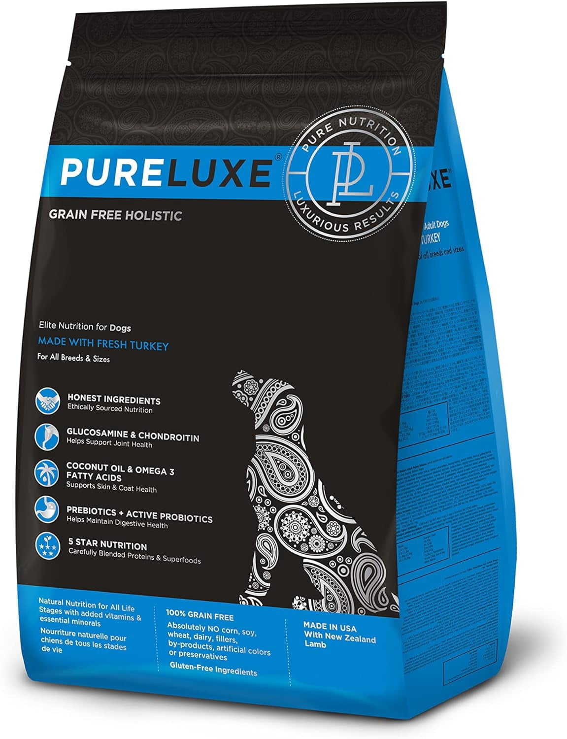 Grain and Gluten Free Dog Food, Turkey Elite Nutrition, for All Breeds ...
