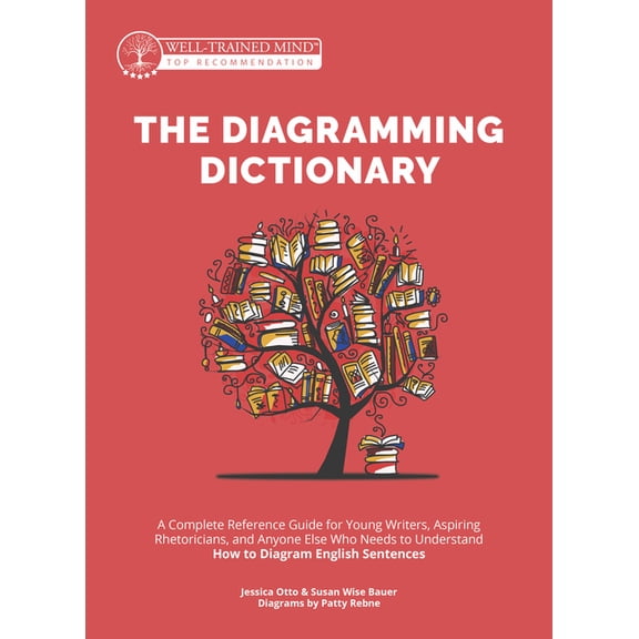 Grammar for the Well-Trained Mind The Diagramming Dictionary: A Complete Reference Tool for Young Writers, Aspiring Rhetoricians, and Anyone Else Who Need, Book 10, (Hardcover)