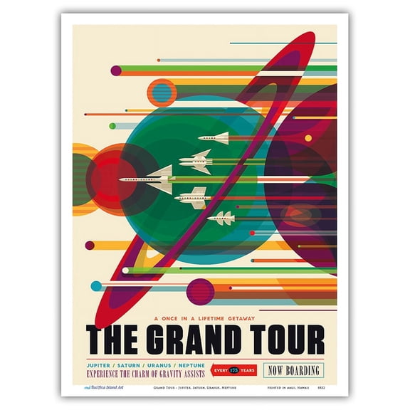 Grand Tour - Jupiter Saturn Uranus Neptune - NASA Exoplanet Travel Poster - Master Art Print (Unframed) 9in x 12in