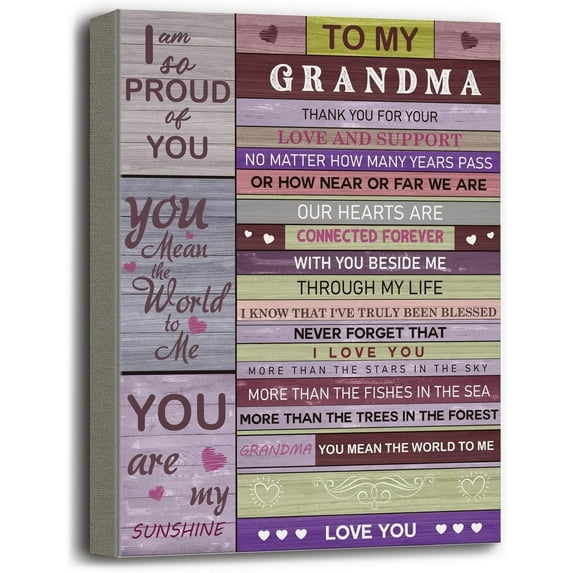 Grandma Gift, Canvas Poster Wall Art Hanging Decor Print, Nana Birthday Gift Idea, Canvas Decor Art for Home, Nana Christmas Gift from Grandson Granddaughter, You Mean the World to Me