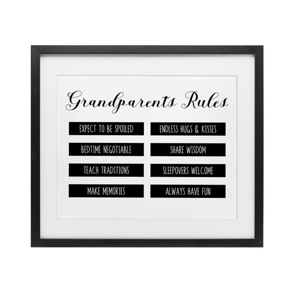Stupell Industries Grandparent's Rules Modern List Black Framed Print Under Glass, design by CAD Designs, 13 x 16