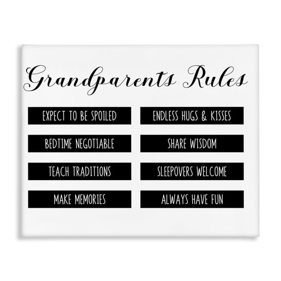 Stupell Industries Grandparent's Rules Modern List Canvas Wall Art, design by CAD Designs, 16 x 20