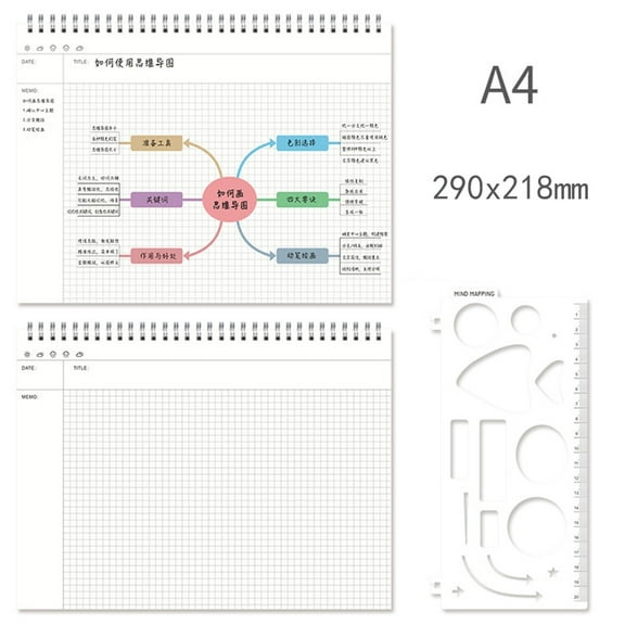 Graph Paper Notebook, Spiral Graph Notebook with Ruler, B5/A4 Graph Grid Paper Notebook, Wirebound Note Books, Journaling Notebook, Notebook Stationery for Mind Map, 1 Notebook and 1 Ruler