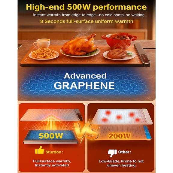 Graphene Large Food Warming Mat 500W 24"x16" with Insulation Pad for Countertop, Chafing Dishes for Buffet, Food Warmers for Parties, Hot Pads for Kitchen, Portable Heating Pad, Custom Setting, Grey