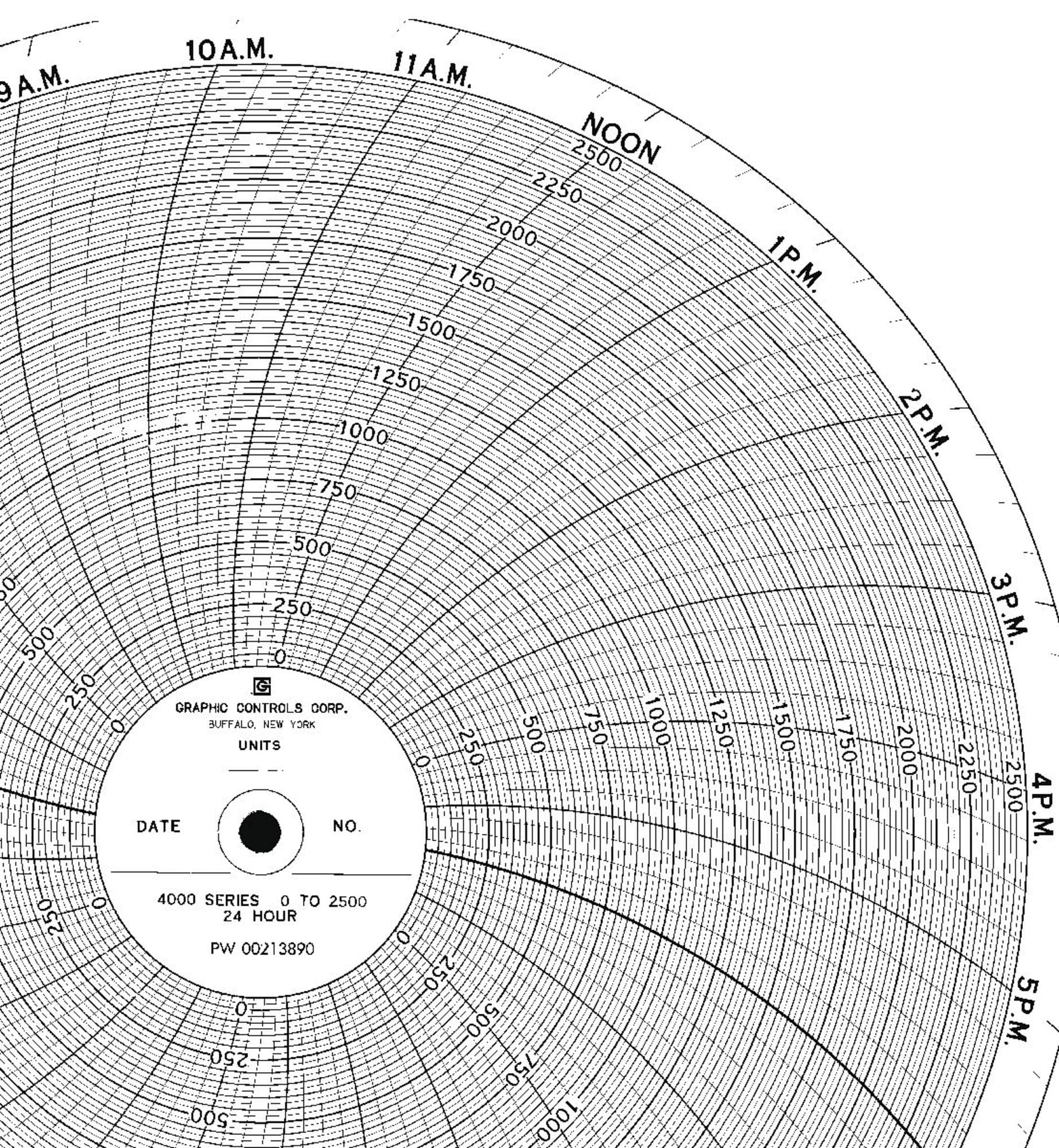 Graphic Controls Circular Chart 30613411 - PW 00213890, 24HR, Box of 100 Charts CA1