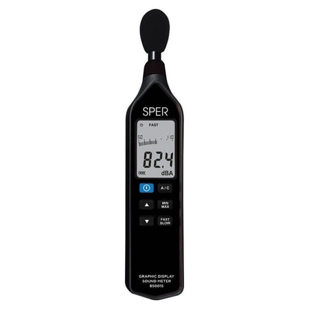 Sound Pressure Level Meter