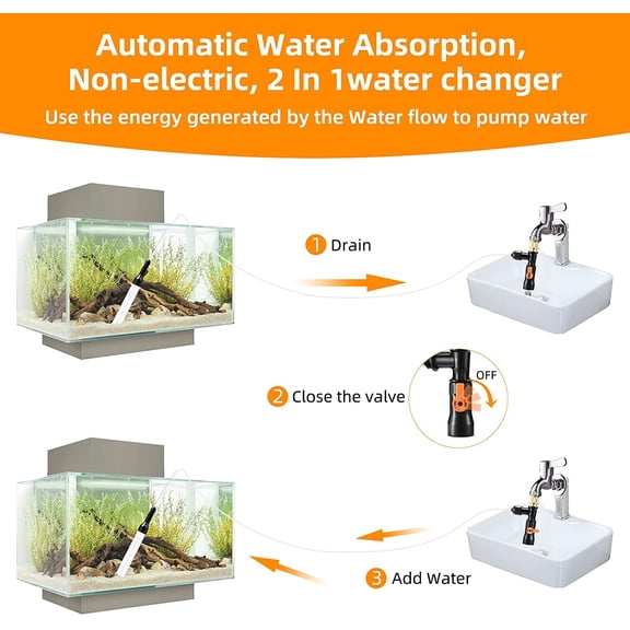 Gravel Vacuum for Aquarium Water Changer Fish Tank Cleaning Tools,Siphon Universal Quick Pump Aquarium Water Changing (50ft)