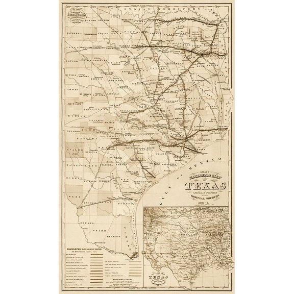 Grays railroad map of Texas - Decorative Sepia Poster Print by O.W. Gray and Son. (14 x 24)