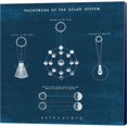 thumbnail image 1 of Great Art Now Solar System Blueprint II by Wild Apple Portfolio, Canvas Wall Art, 12W x 12H, 1 of 2