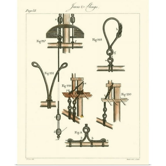 Great BIG Canvas | "Nautical Details VI" Art Print - 16x20