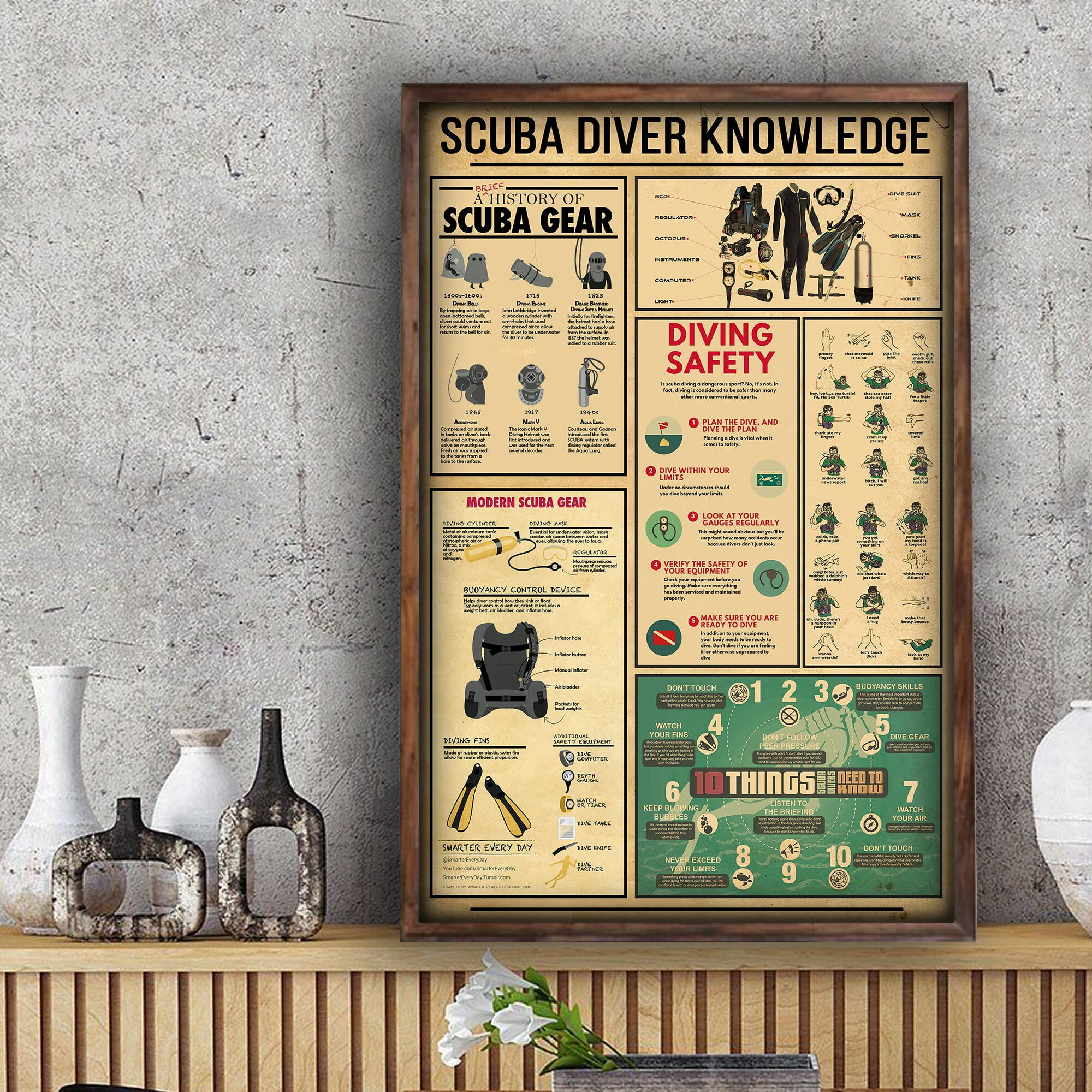 Great Dane Bubble Bath 300 Piece Jigsaw Puzzle For Adults Families Kids