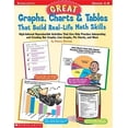 thumbnail image 1 of Pre-Owned Great Graphs, Charts & Tables That Build Real-Life Math Skills: High-Interest Reproducible Activities That Give Kids Practice Interpreting and Creatin (Paperback) 0439111072 9780439111072, 1 of 1