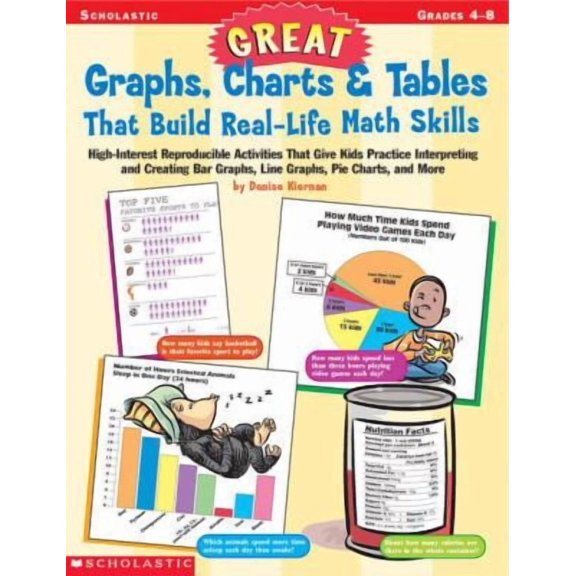 Pre-Owned Great Graphs, Charts & Tables That Build Real-Life Math Skills Paperback