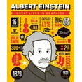 thumbnail image 1 of Great Lives in Graphics Great Lives in Graphics: Albert Einstein, (Hardcover), 1 of 1
