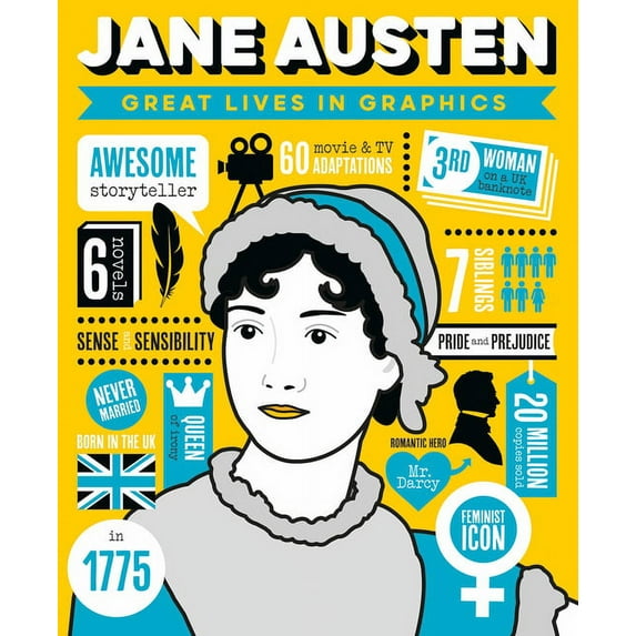 Great Lives in Graphics Great Lives in Graphics: Jane Austen, (Hardcover)