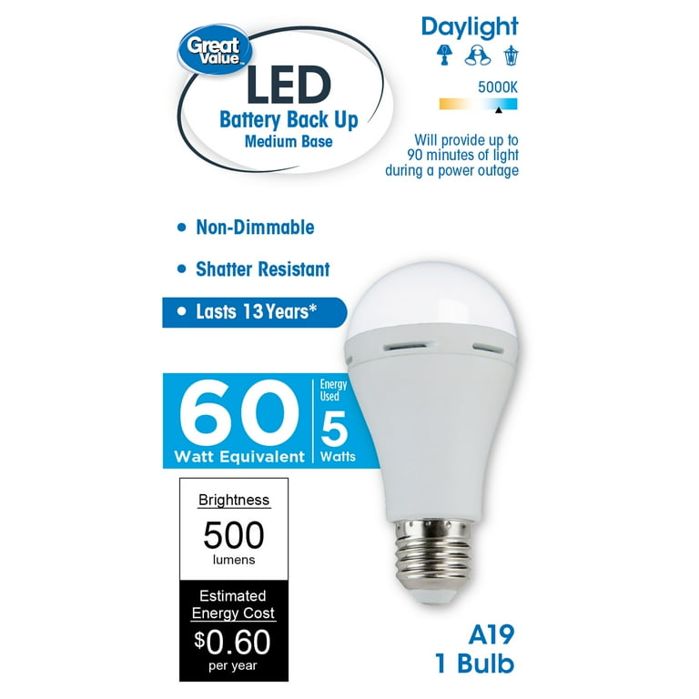 Which Light Bulb Wattage Do I Need?