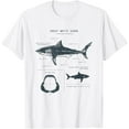 thumbnail image 1 of Great White Shark Anatomy , Marine Biologist T-Shirt, 1 of 4