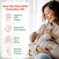 Greater Than Lactation Supplement Support, Coconut Water, Vitamins