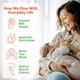 Greater Than Lactation Supplement Support, Coconut Water, Vitamins