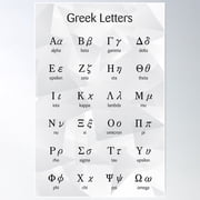 Greek Alphabet Poster Wall Art Modern Wall Decor For Living Room Bedroom