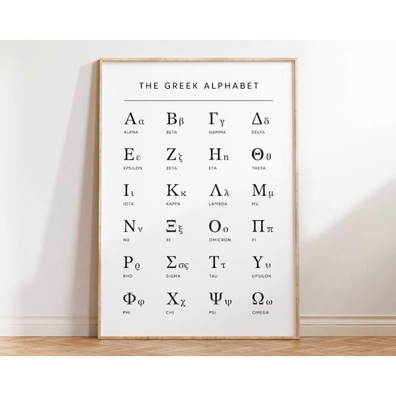 Greek Alphabet Wall Decor, Greek Letters Art Print, Educational Math Wall Art, Greek Language Chart, Classroom Wall Decor, Greece Home Decor UNFRAMED Poster, Wall Art for Decor, Present, 8x12