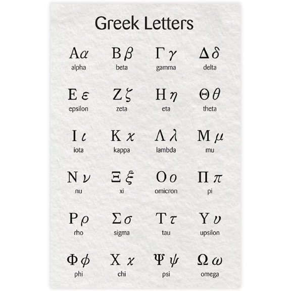 Greek Letters Knowledge Metal Tin Sign - Collectible Chart Poster, 8x12 Inch, Home Room Classroom Coffee Kitchen Garage Wall Decor, Fraternity/Sorority Plaque