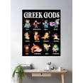 thumbnail image 1 of Greek Mythology Gods Ancient Gods Of Greece Poster, 8x12 UNFRAMED, 1 of 3