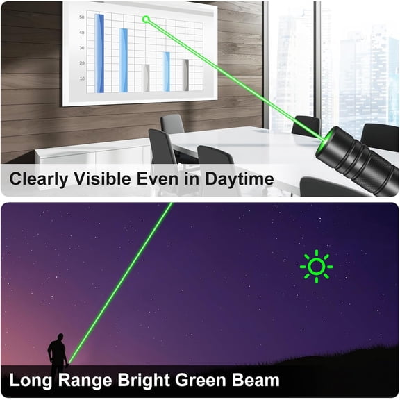 Green Beam Light Flashlight Long Range, USB Rechargeable Tactical Flashlights with Star Cap Adjustable Focus for TV/LED/LCD Screens, Presentations, Astronomy, Camping, Hiking, and Outdoor Use