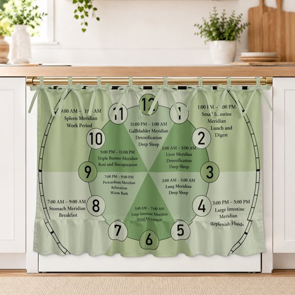 Green Chart Oven Skirt Curtain for Kitchen Decor 30 x 21.5 Inch Modern Schedule Numbers Chart Planner Ruffle Oven Door Cover with Ties, Decorative Oven Skirt for Dishwasher, Stove, Cabinet
