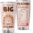 thumbnail image 1 of Green Frog Tumblers Coffee Women Stainless Steel Tumbler 20 Oz Cup Mug Funny Insulated Travel Mugs Gifts For Frog Lovers Women Birthday Kitchen Accessories Supplies, 1 of 6