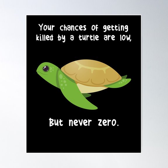 Green Sea Turtle Never Zero Poster Wall Art, Modern Wall Decor For Living Room Bedroom, 24x36 UNFRAMED