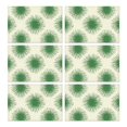 thumbnail image 1 of Green Tie Dye Spray Pattern Summer Placemats Table Placemats Set Of 6-Linen Kitchen Washable Placemats Table Mats 11.8"x17.7" Non-Slip Heat Resistant, 1 of 5