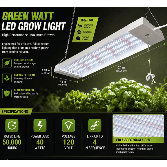 Green Watt 40W 2ft Full Spectrum Linkable LED Grow Light, ETL Certified, 120V Plug in