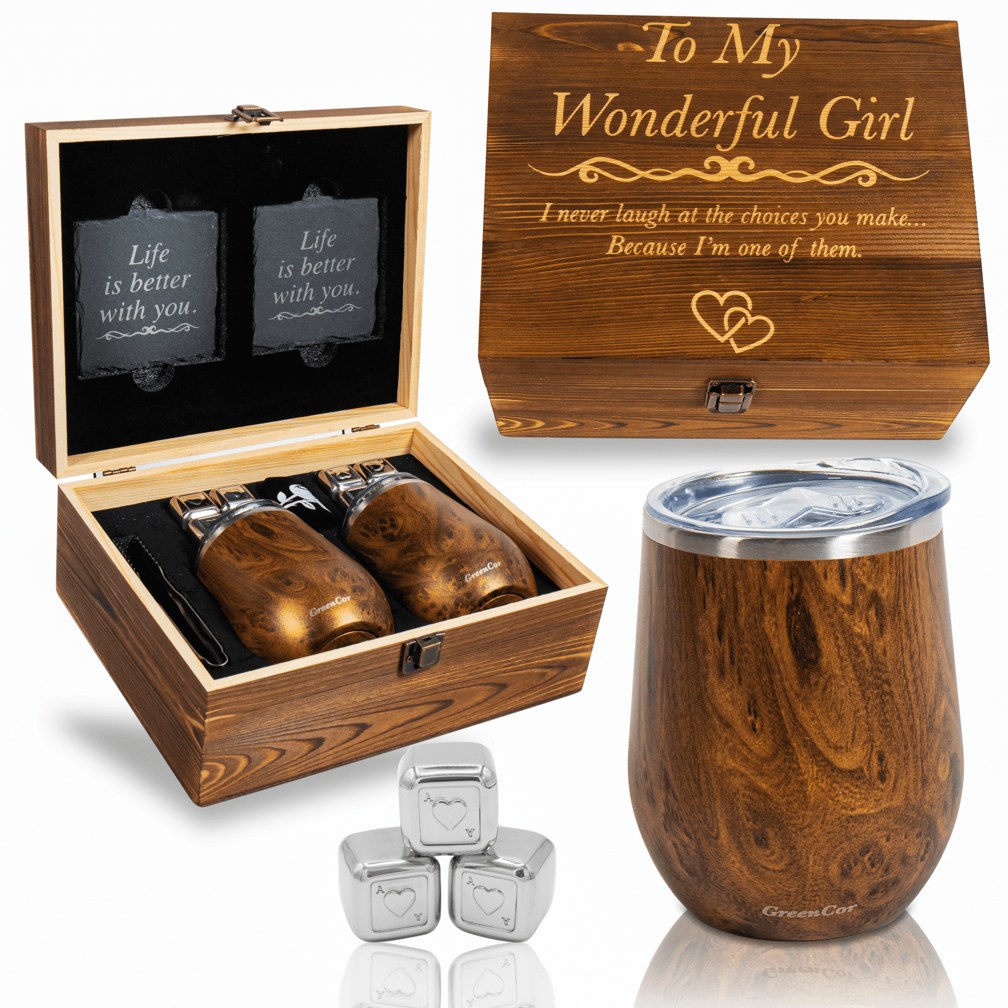 GreenCor Christmas Gifts for Girlfriend, Her, Women, Wife Anniversary
