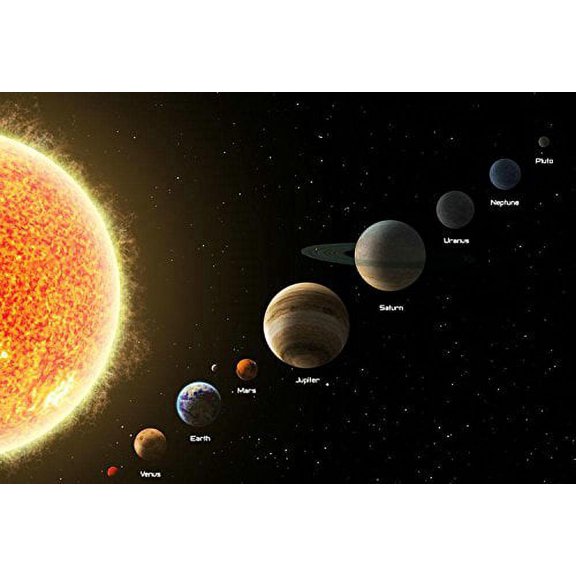 GreenDecor 7x5ft Solar System Planet Space Photography Studio Backdrop Background
