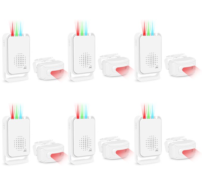 Motion Activated Ringer Greencycle Motion Sensor Alarm,Outdoor Door Alarm Waterproof, Mailbox ...