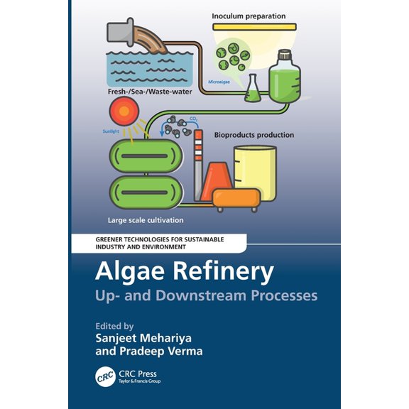 Greener Technologies for Sustainable Ind Algae Refinery: Up- And Downstream Processes, (Paperback)