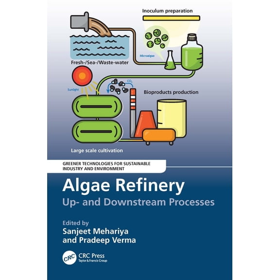 Greener Technologies for Sustainable Ind Algae Refinery: Up- And Downstream Processes, (Hardcover)