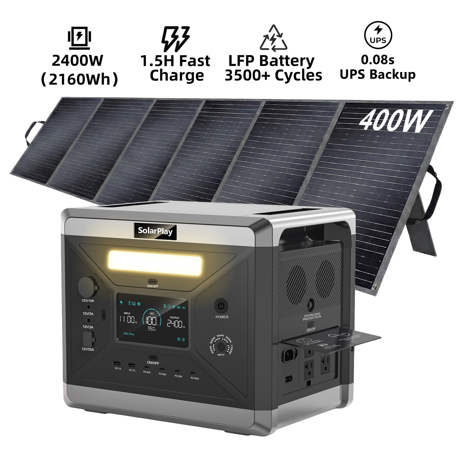 Clearance! Solarplay Portable Power Station 2400W(Peak 4800W) 2160Wh Solar Generator for RVs/Home Backup Camping Outdoor LiFePO4 Battery 400W Solar Panel 4 AC Outlets Emergency Power Supply