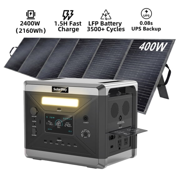 Clearance! Solarplay Portable Power Station 2400W(Peak 4800W) 2160Wh Solar Generator for RVs/Home Backup Camping Outdoor LiFePO4 Battery 400W Solar Panel 4 AC Outlets Emergency Power Supply