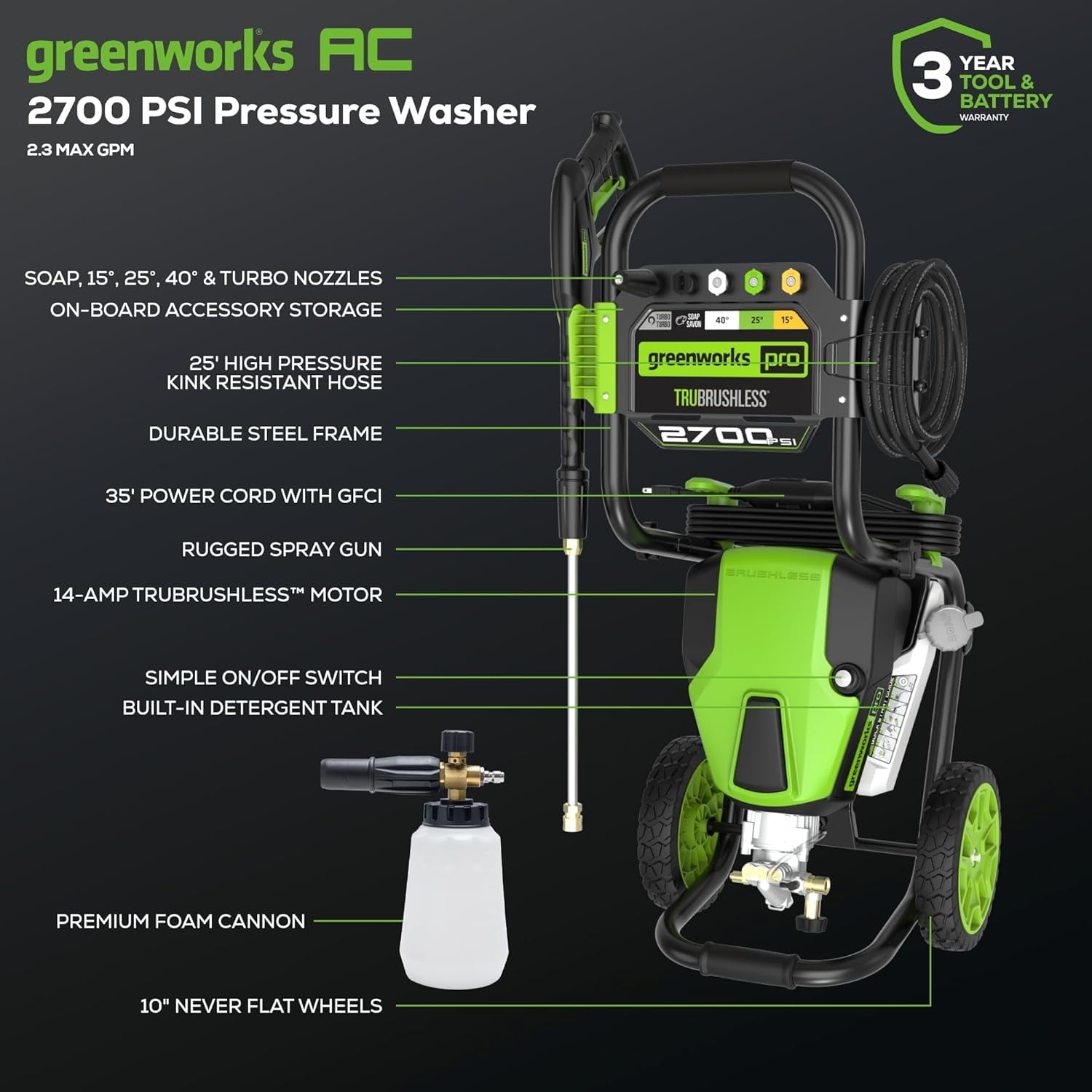 Greenworks 2700 PSI Pressure Washer (2.3 GPM Max) with Foam Cannon