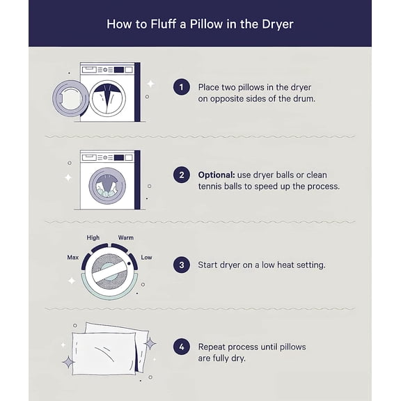 Grey Goose Feather Down Pillow Set - King Size 20x36 Inch, Soft Support for All Sleepers