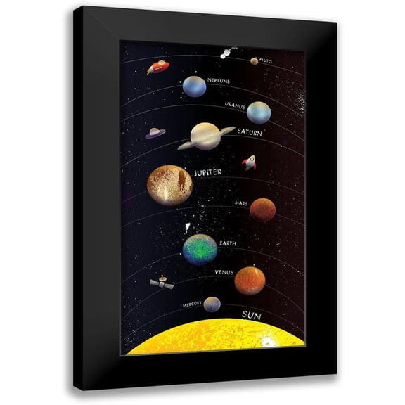 Grey, Jace 10x14 Black Modern Framed Museum Art Print Titled - Galaxy Planets With Names