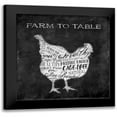 thumbnail image 1 of Grey, Jace 12x12 Black Modern Framed Museum Art Print Titled - Farm To Chicken, 1 of 5