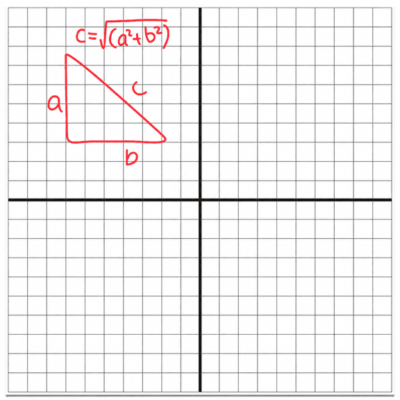 Grid Magnetic Dry Erase Whiteboard Set, 26"x26" Modular Graphing Board for Math Classroom Office