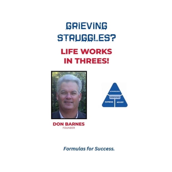 Grieving Struggles?, (Paperback)