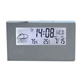 Grill Temp Gauge Wireless Digital Wall Timer Clock Door Beeper for Kids