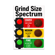 Grind Size Spectrum Reference Chart - Home Barista - 13x19 Poster Print